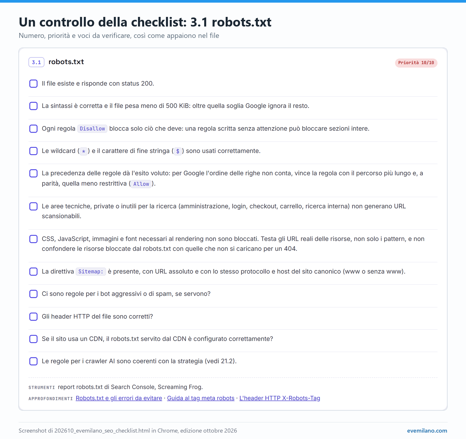 Il controllo 3.1 robots.txt della checklist, priorità 10/10: dodici voci da verificare, dalla risposta 200 alle regole per i crawler AI, con strumenti e link agli approfondimenti