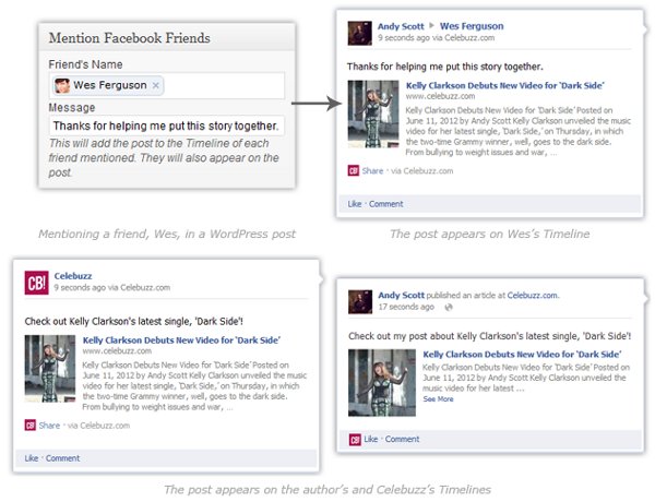 Facebook-WordPress-Plugin Il Plugin ufficiale di facebook per WordPress