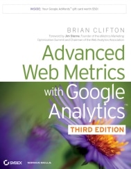 Advanced Web Metrix With Google Analytics