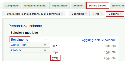 CTR Google AdWords