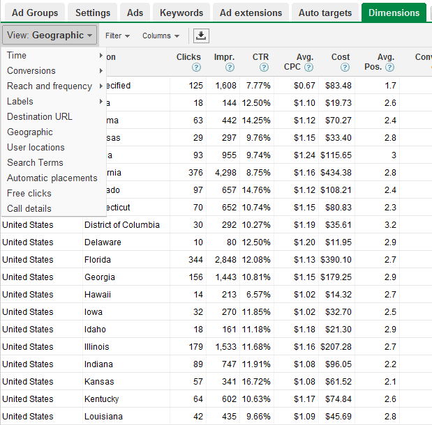 AdWords-Rendimento-Geografico AdWords-Rendimento-Geografico