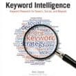 Keyword Intelligence