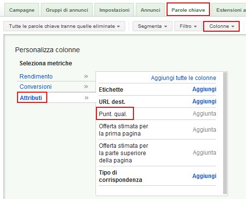 Punteggio Qualità Google AdWords